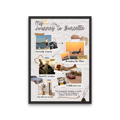 Personalized Photo Frames for Your Trip Memories